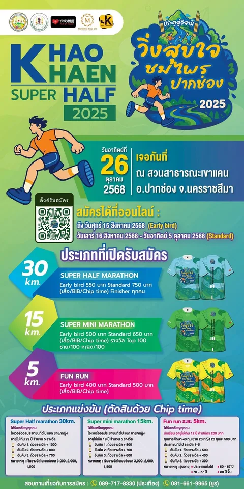 วิ่งสุขใจชมไพรปากช่อง 2026