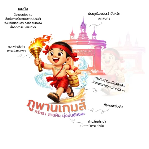 การแข่งขันกีฬานักเรียนองค์กรปกครองส่วนท้องถิ่นแห่งประเทศไทย ครั้งที่ 41 ระดับภาคตะวันออกเฉียงเหนือ "ภูพานเกมส์"