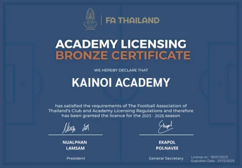 Kainoi Academy ภาพที่ 1